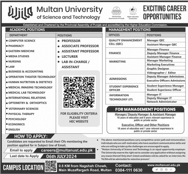 Multan University Of Science And Technology Must Jobs 2024