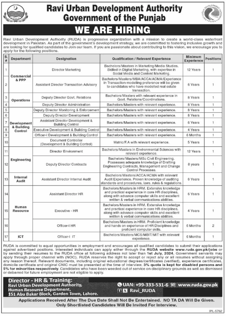 Exciting Career Opportunities At Ravi Urban Development Authority, Ruda Jobs, Ruda Career Opportunities, Ruda Open Positions, Ravi Urban Development Authority Recruitment, Government Of Punjab Jobs, Waterfront Development Jobs Pakistan, Director Marketing Jobs At Ruda, Assistant Director Transaction Advisory Jobs, Deputy Director Government Relations Jobs, Deputy Director Administration Jobs, Deputy Director Monitoring And Enforcement Jobs, Deputy Director Development Jobs, Assistant Director Development And Building Control Jobs, Executive Development And Building Control Jobs, Officer-I Development And Building Control Jobs, Document Controller Jobs, Director Environment Jobs, Deputy Director Contracts Jobs, Assistant Director Internal Audit Jobs, Assistant Director Hr Jobs, Executive Hr Jobs, Officer-I Hr Jobs, Officer-I It Jobs, Ruda Job Application Process, Government Sector Jobs Punjab, Sustainable Development Jobs, Urban Planning Jobs Pakistan, Punjab Development Jobs, Ruda Employment Opportunities, Real Estate Transaction Modeling Jobs, Government Relations Jobs, Administration Jobs At Ruda, Monitoring And Enforcement Jobs, Building Control Jobs, Environmental Sciences Jobs, Civil Engineering Jobs At Ruda, Internal Audit Jobs, Human Resource Management Jobs, Information Technology Jobs At Ruda, Career Growth At Ruda, Ruda Equal Employment Opportunities, Lahore Development Jobs, Government Jobs Lahore, Public Sector Jobs In Punjab, Ruda Job Listings 2024, Jobs At Ravi Urban Development Authority, Punjab Urban Development Jobs, Ruda Hiring Process, Sustainable Urban Development Careers, Career Development At Ruda, Recruitment At Ruda 2024, Job Openings At Ruda, Punjab Government Employment Opportunities, Public Sector Career Opportunities, Urban Transformation Jobs Pakistan, Ruda Strategic Initiatives Jobs.  Government Jobs, Kpk Jobs, Planning And Development Department, Kp-Retp, Ifad Funded Jobs, Economic Transformation Project, Environmental Jobs, Gender Mainstreaming, Job Placement Manager, Agribusiness Jobs, Public Sector Jobs, Economic Development, Social Sciences Jobs, Project Coordinator, Monitoring And Evaluation, Regional Coordinator, Finance Coordinator, Contract Management, Nutrition Officer, Communication Officer, Gender And Youth Mainstreaming, Job Application Process, Peshawar Jobs, Mansehra Jobs, Swat Jobs, Chitral Jobs, Di Khan Jobs, Development Project Jobs, Hec Recognized Qualifications, Government Employment, Rural Development Jobs, Finance And Budget Jobs, Supply Chain Management Jobs, Project Management Unit Jobs, Kp-Retp Recruitment, Public Sector Employment, Development Roles, Government Job Listings, Job Opportunities In Kpk, Senior Management Roles, Social Development Jobs, Rural Economic Transformation.