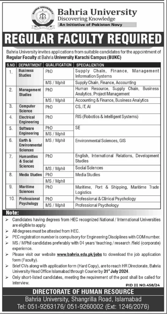 Bahria University Faculty Jobs 2024