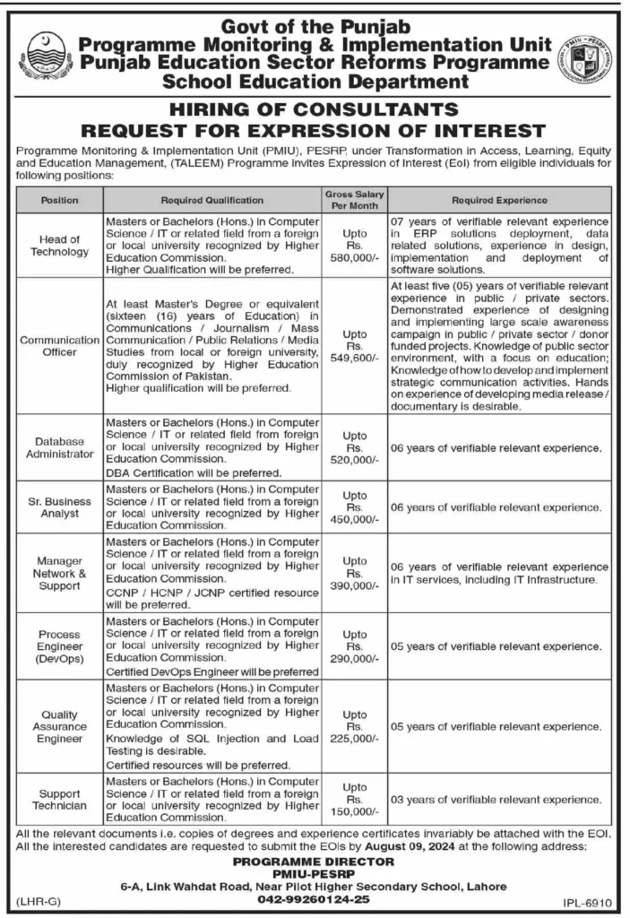 Government Of The Punjab School Education Department Jobs 2024