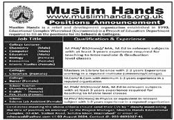 Muslim Hands Latest Job Positions 2024