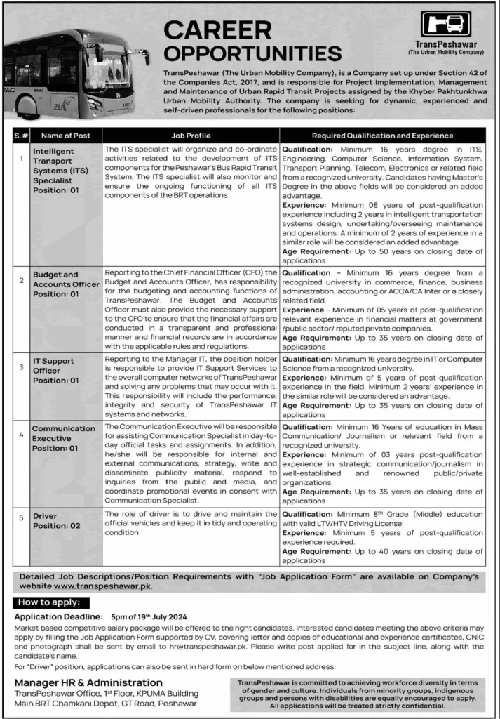Career Opportunities At Transpeshawar 2024