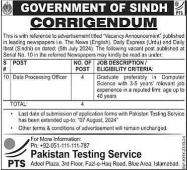 Pts Pakistan Testing Service Jobs 2024