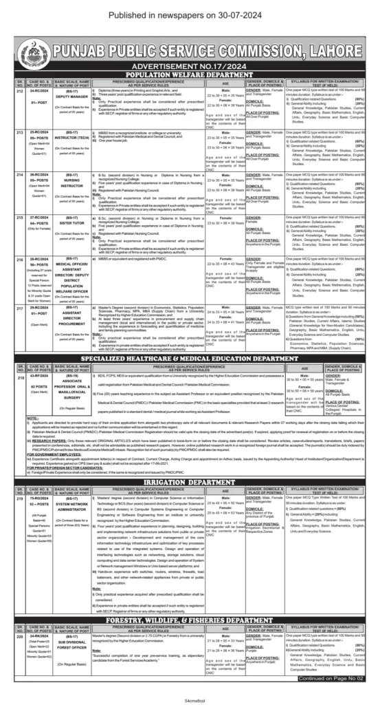 Ppsc Jobs Advertisement No. 17/2024