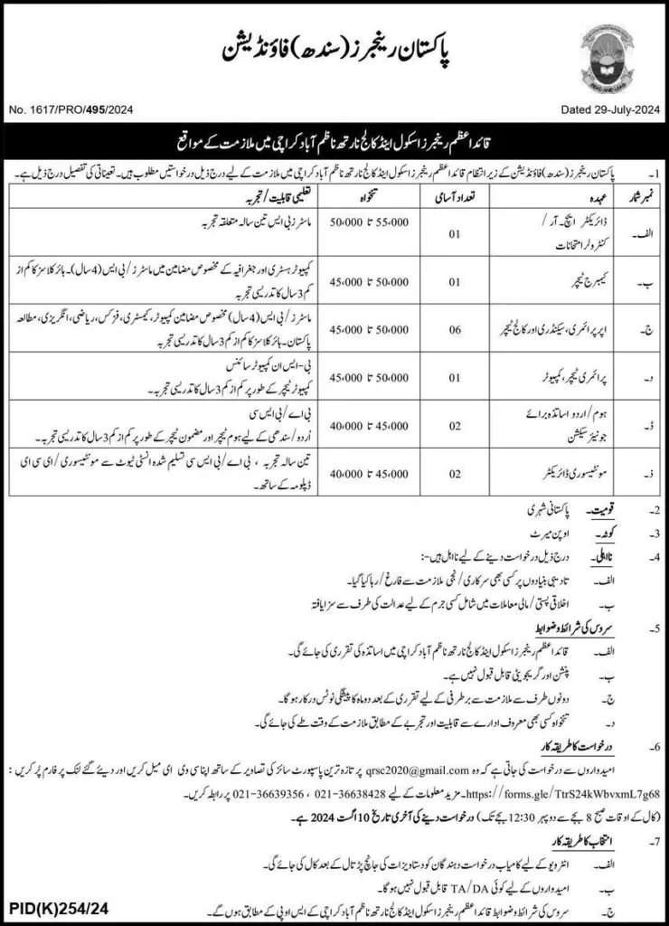 Pakistan Rangers Sindh Foundation Jobs 2024