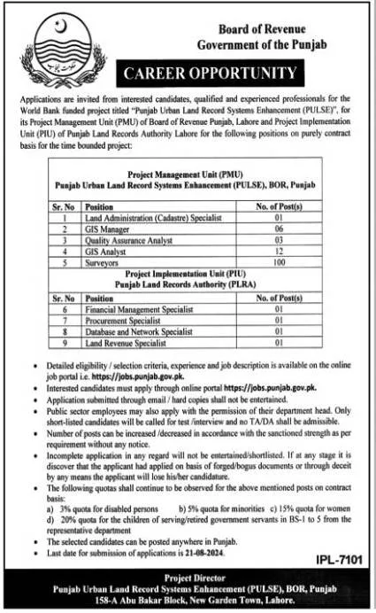 Board Of Revenue Punjab Govt Jobs 2024