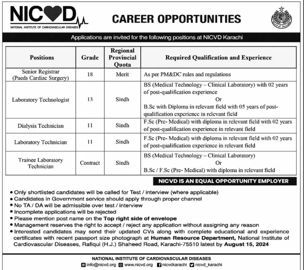 Nicvd Jobs Online Apply Karachi